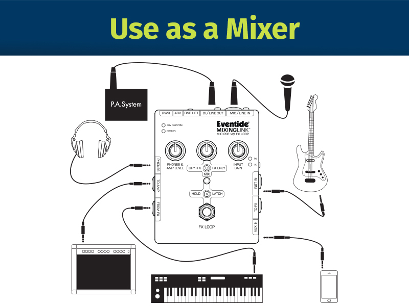 Eventide MIXINGLINK
