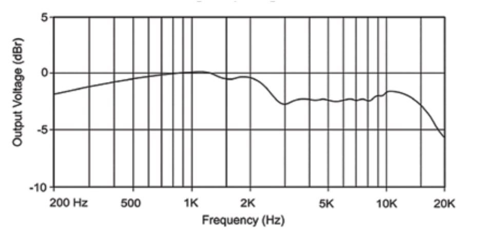 R92 - AEA - 製品情報 | TACSYSTEM